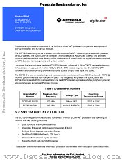 SCF5249PB datasheet pdf Motorola