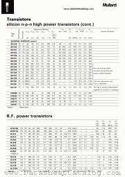 BLY33 datasheet pdf Mullard