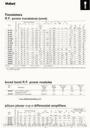 BLY55 datasheet pdf Mullard