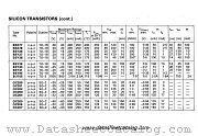 BSY95 datasheet pdf Mullard