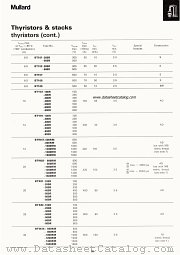 BTX81-600R datasheet pdf Mullard