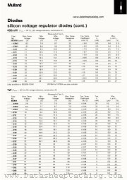 BZX61-30 datasheet pdf Mullard