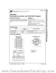 54FCT244 datasheet pdf National Semiconductor