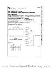 MM74HC688 datasheet pdf National Semiconductor