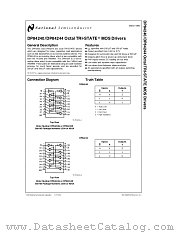 DP84244 datasheet pdf National Semiconductor