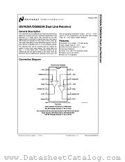 DS7820A datasheet pdf National Semiconductor