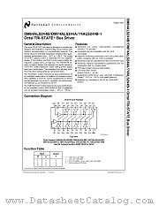 DM74ALS244A datasheet pdf National Semiconductor