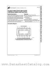 DM54LS83A datasheet pdf National Semiconductor