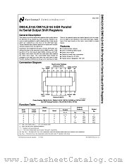 DM54LS165 datasheet pdf National Semiconductor