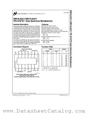 DM54LS251 datasheet pdf National Semiconductor