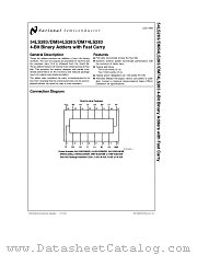 DM74LS283 datasheet pdf National Semiconductor