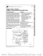 TP3071 datasheet pdf National Semiconductor