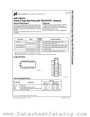 74F574 datasheet pdf National Semiconductor