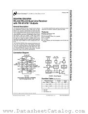 DS35F86 datasheet pdf National Semiconductor