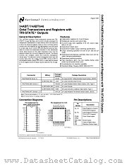 74ABT646 datasheet pdf National Semiconductor