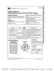 74ABT244 datasheet pdf National Semiconductor
