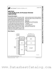 NM27P040 datasheet pdf National Semiconductor