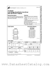 74LVQ240 datasheet pdf National Semiconductor