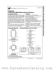 DS90C032 datasheet pdf National Semiconductor