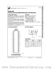 DS89C386 datasheet pdf National Semiconductor
