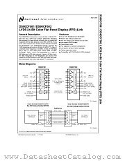 DS90CF581 datasheet pdf National Semiconductor