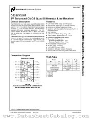 DS26LV32AT datasheet pdf National Semiconductor