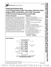 DS90C383A datasheet pdf National Semiconductor