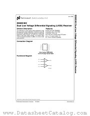 DS90C402 datasheet pdf National Semiconductor
