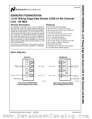 DS90CR218A datasheet pdf National Semiconductor