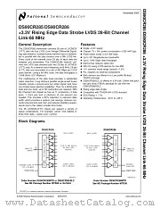 DS90CR285 datasheet pdf National Semiconductor