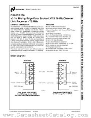 DS90CR288 datasheet pdf National Semiconductor
