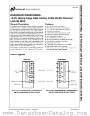 DS90CR288A datasheet pdf National Semiconductor
