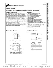 DS90LV028A datasheet pdf National Semiconductor