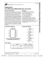 DS90LV047A datasheet pdf National Semiconductor