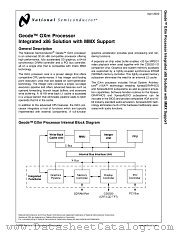GXM datasheet pdf National Semiconductor