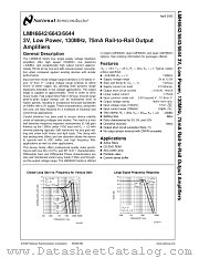 LMH6643 datasheet pdf National Semiconductor