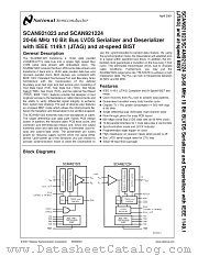 SCAN921023 datasheet pdf National Semiconductor