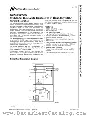 SCAN92LV090 datasheet pdf National Semiconductor