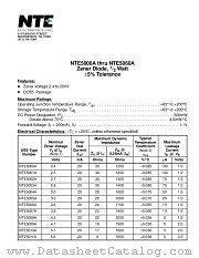 NTE5060A datasheet pdf NTE Electronics