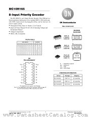 MC10H165-D datasheet pdf ON Semiconductor