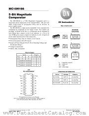 MC10H166-D datasheet pdf ON Semiconductor