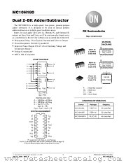 MC10H180-D datasheet pdf ON Semiconductor