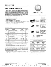 MC14174B-D datasheet pdf ON Semiconductor