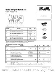 MC74AC02-D datasheet pdf ON Semiconductor