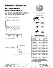MC74AC05-D datasheet pdf ON Semiconductor