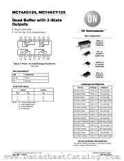 MC74AC125-D datasheet pdf ON Semiconductor