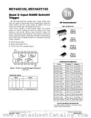 MC74AC132-D datasheet pdf ON Semiconductor