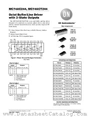 MC74AC244-D datasheet pdf ON Semiconductor
