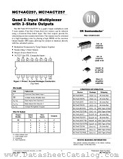 MC74AC257-D datasheet pdf ON Semiconductor