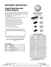 MC74AC574-D datasheet pdf ON Semiconductor
